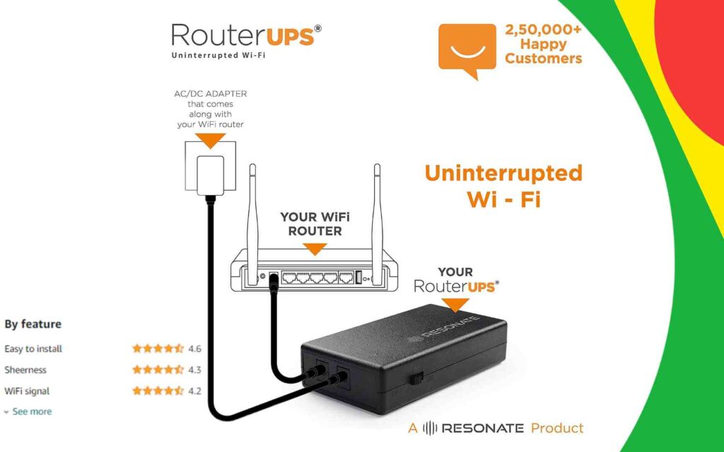 RESONATE RouterUPS | CRU12V2A | Upto 4 Hours Power Backup for Wi-Fi