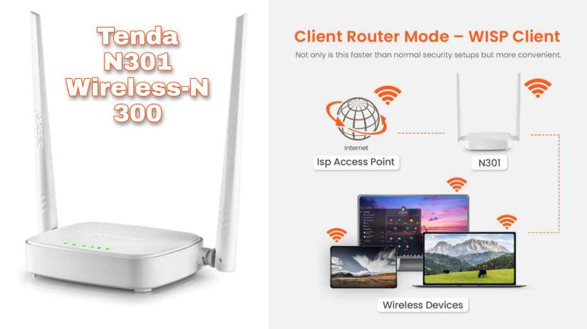 Tenda N301 Wireless-N300 Easy Setup Router Review in Hindi